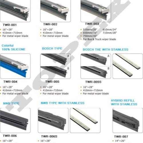 Замена лезвия