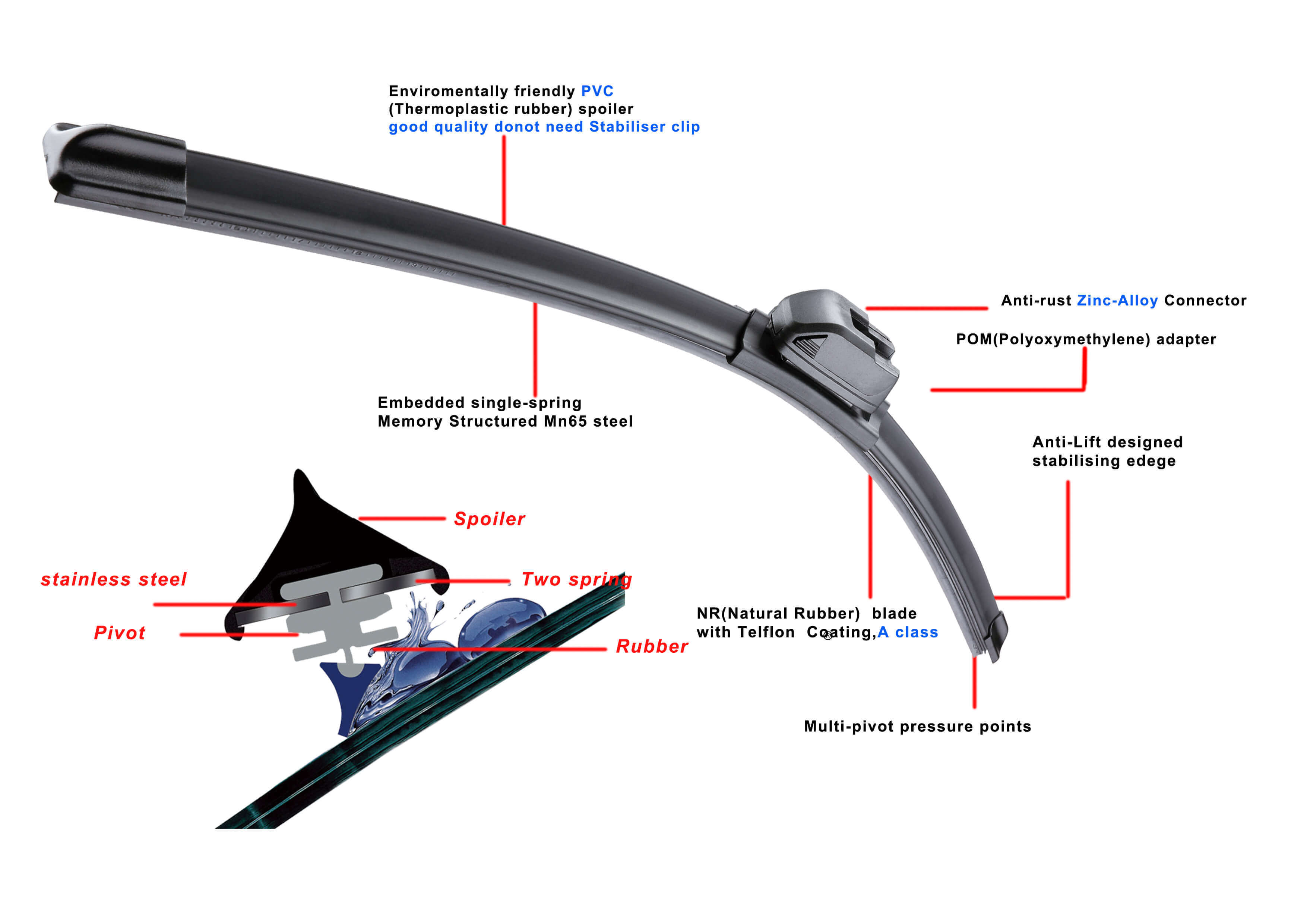 T-X8-C-specifications-2