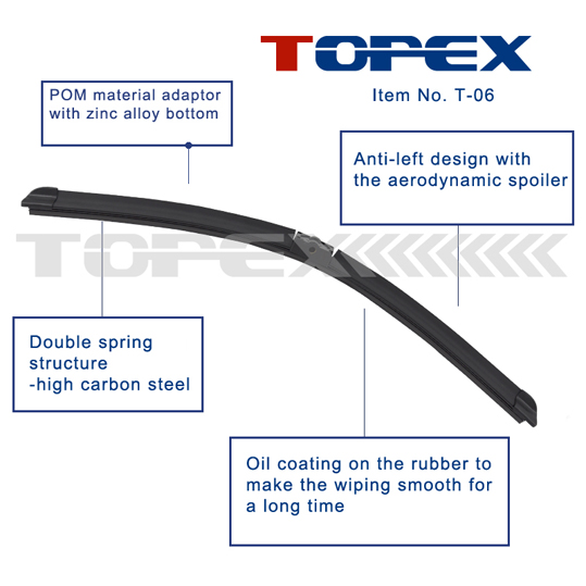 T-06 Durable Wiper Blade