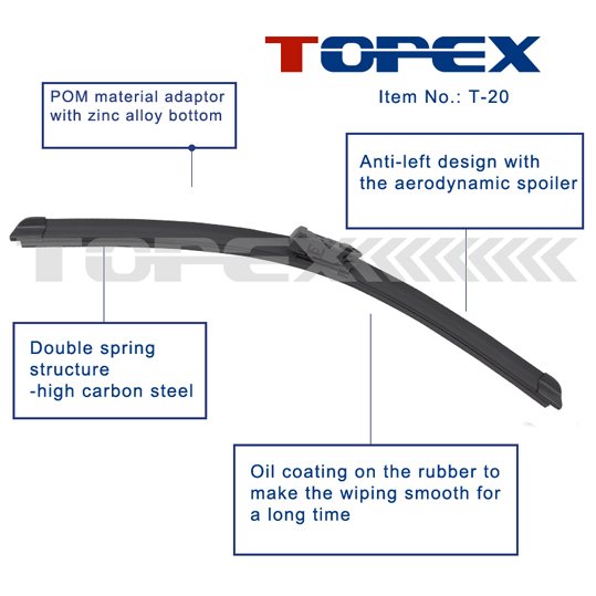 T-20 Car Windshield Wiper Blades