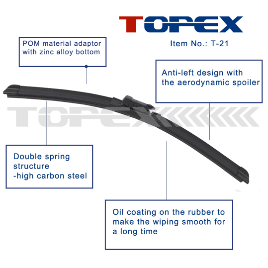 T-21 Best Windshield Wiper Blades