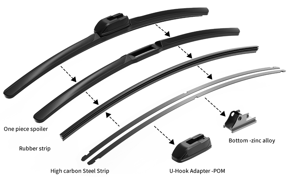 T-PRO-F specification