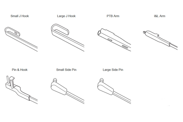 Close-up comparison of different wiper blade connector types to help customers choose correctly